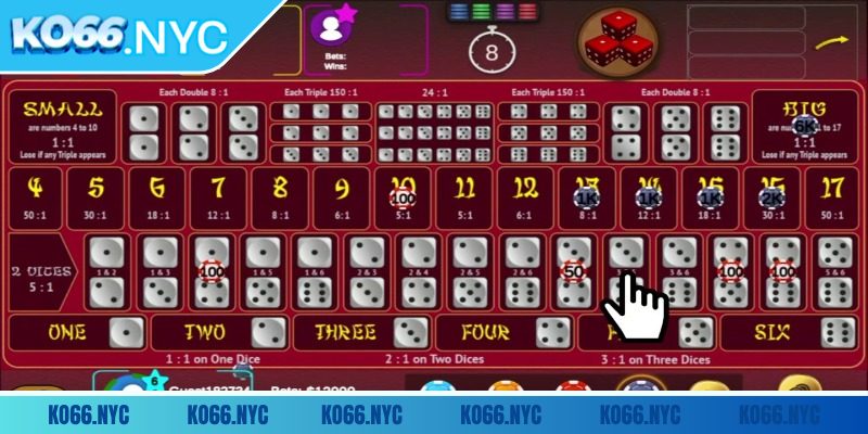 Sicbo KO66 - Top Game Chơi Hấp Dẫn Cực Kỳ Đáng Trải Nghiệm 1 Tìm hiểu tổng quan game Sicbo